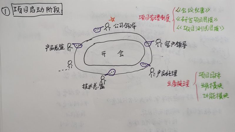 企业选择app开发公司，资质背后的考量因素
