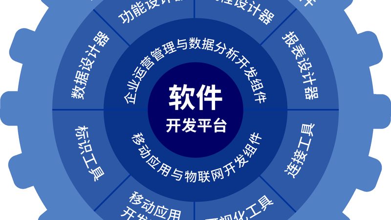 分销商城系统：揭秘其背后的技术架构与开发要点**